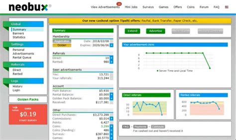 neobux review